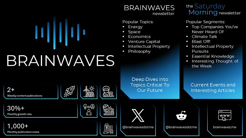 brainwaves-infographic-publications